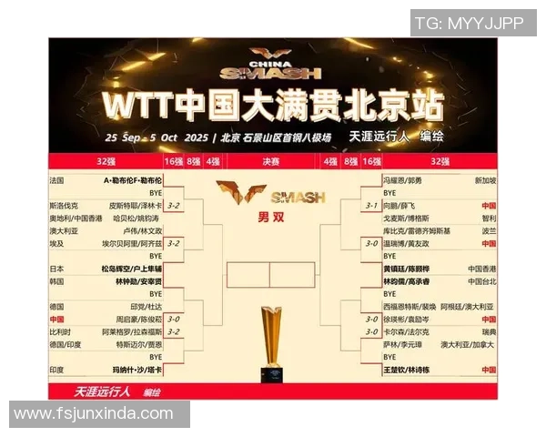 武汉乒乓球队在全国乒乓球意识排行榜中荣登第七名引发热议